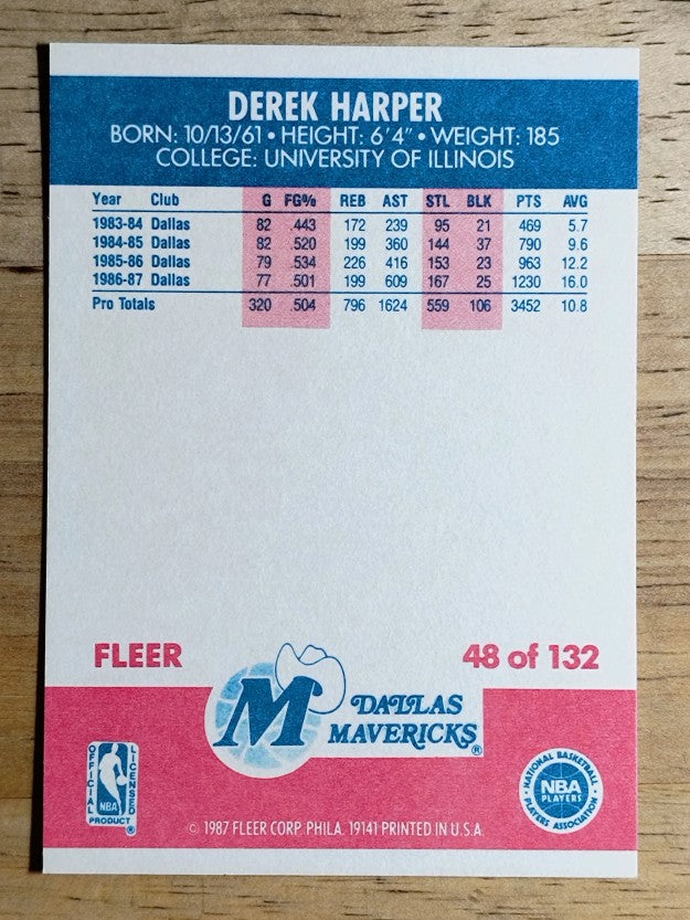 1987-88 Fleer #48 Derek Harper