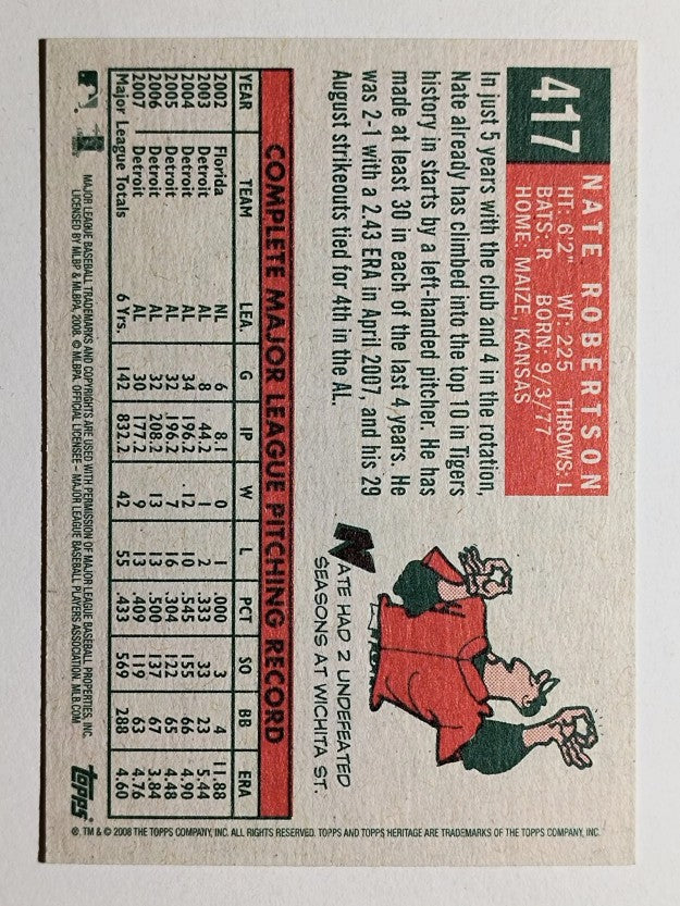 2008 Topps Heritage #417 Nate Robertson