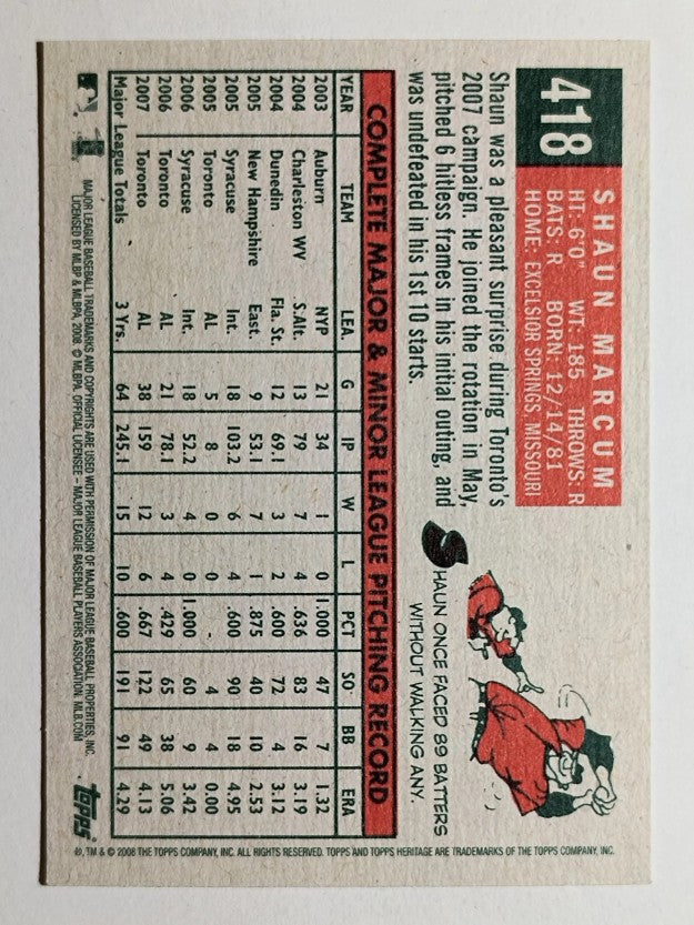 2008 Topps Heritage #418 Shaun Marcum