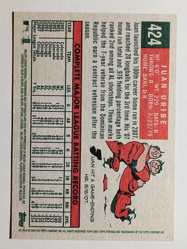 2008 Topps Heritage #424 Juan Uribe