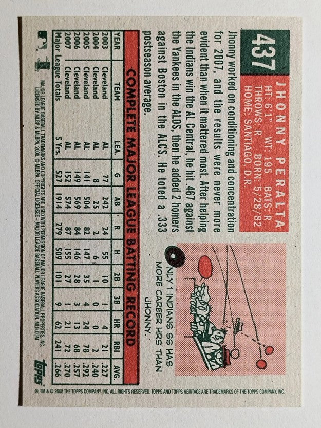2008 Topps Heritage #437 Jhonny Peralta SP