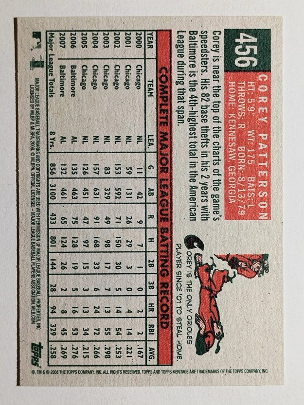 2008 Topps Heritage #456 Corey Patterson SP