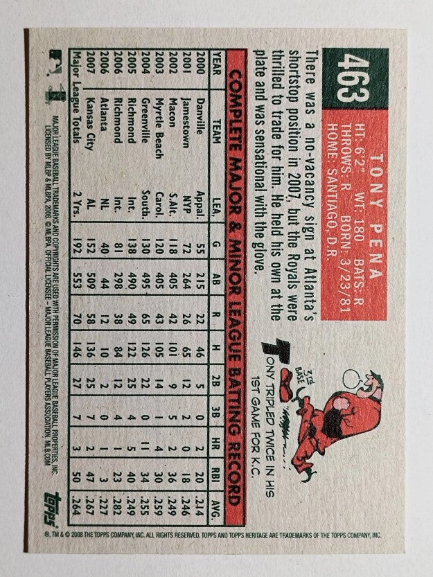2008 Topps Heritage #463 Tony Pena SP (NM)