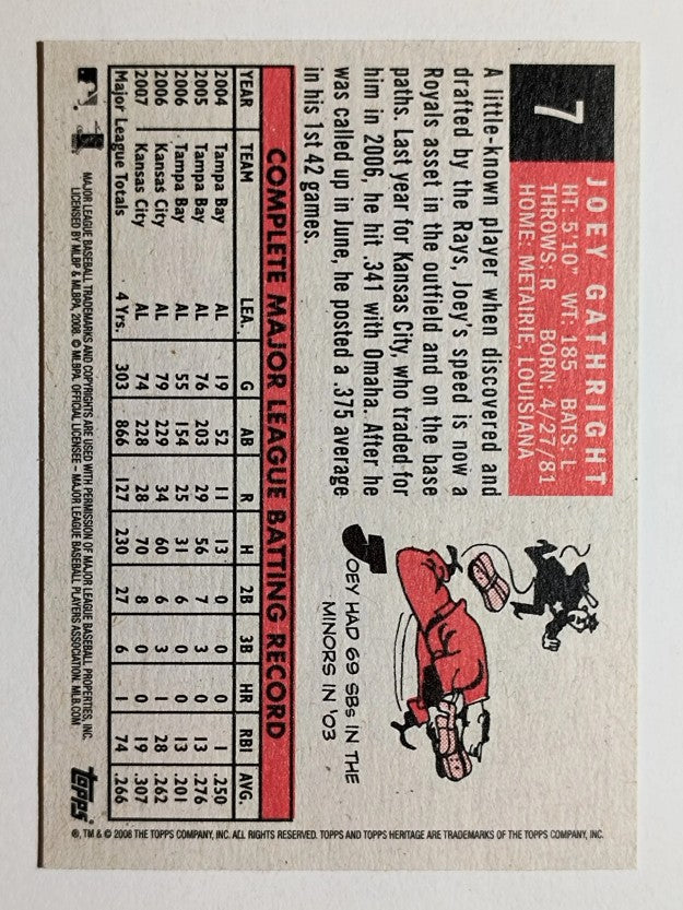 2008 Topps Heritage Black Back #7 Joey Gathright