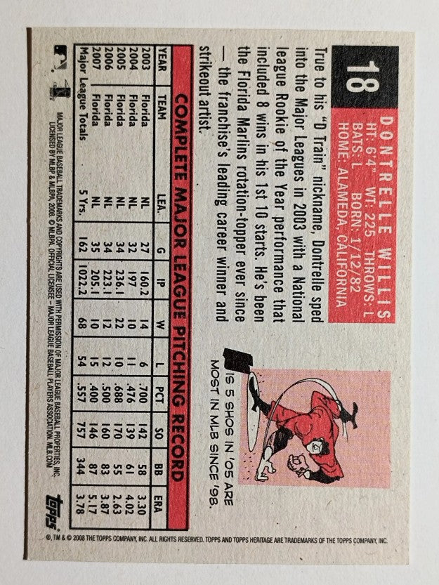2008 Topps Heritage Black Back #18 Dontrelle Willis