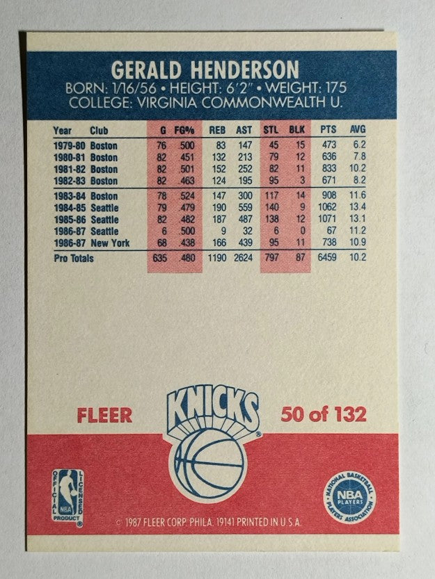 1987-88 Fleer #50 Gerald Henderson