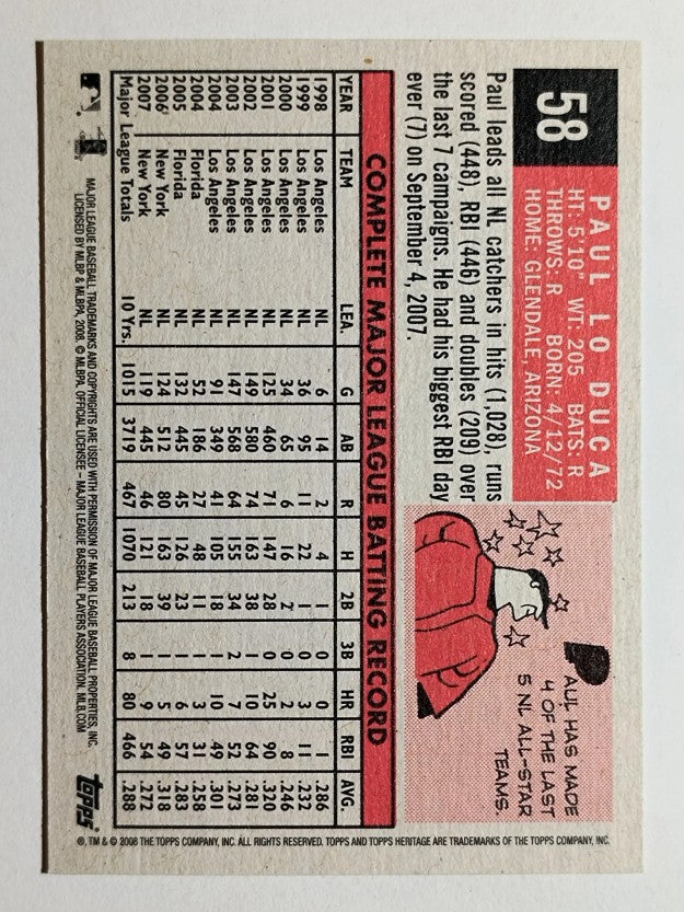 2008 Topps Heritage Black Back #58 Paul Lo Duca