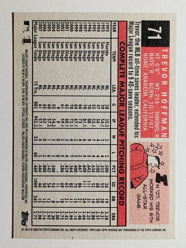 2008 Topps Heritage Black Back #71 Trevor Hoffman