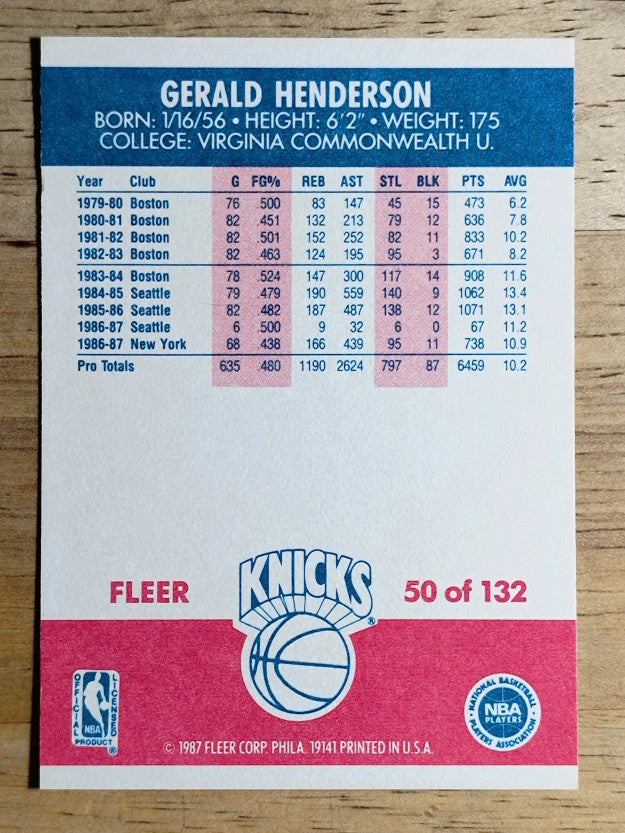 1987-88 Fleer #50 Gerald Henderson