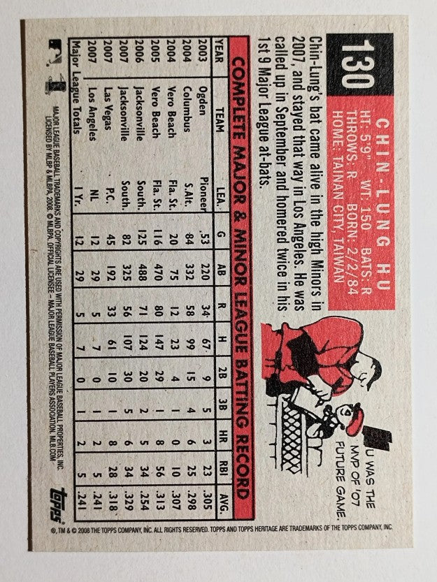 2008 Topps Heritage Black Back #130 Chin-Lung Hu