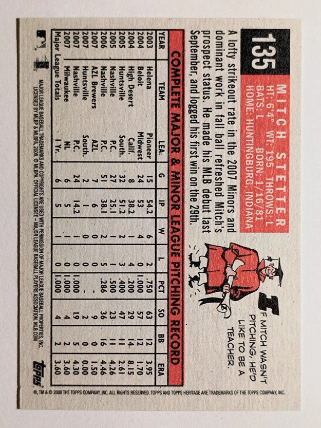2008 Topps Heritage Black Back #135 Mitch Stetter