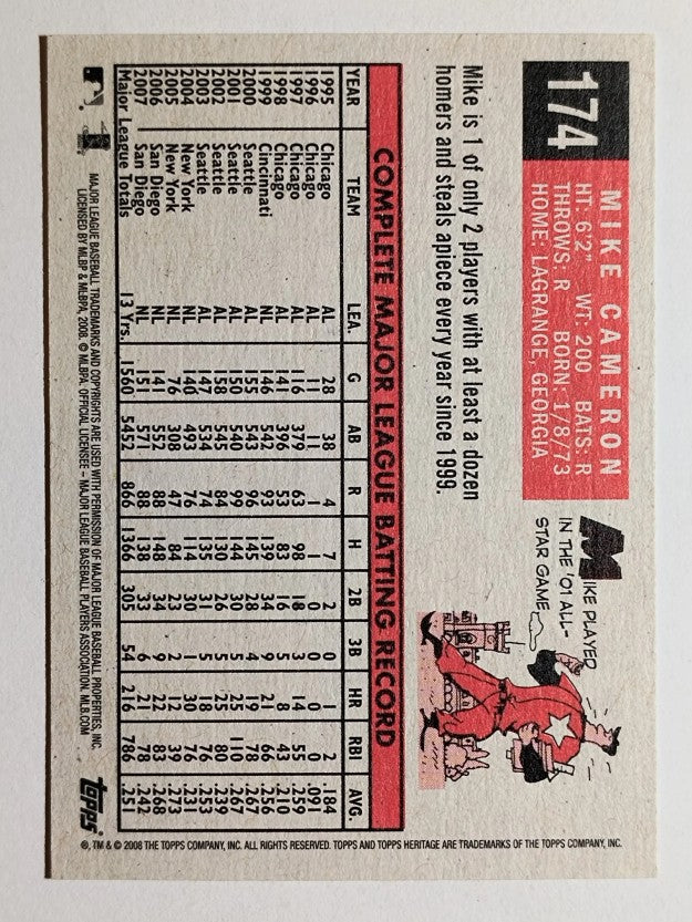 2008 Topps Heritage Black Back #174 Mike Cameron