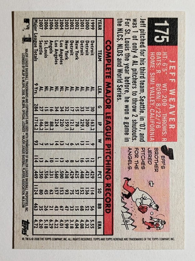 2008 Topps Heritage Black Back #175 Jeff Weaver