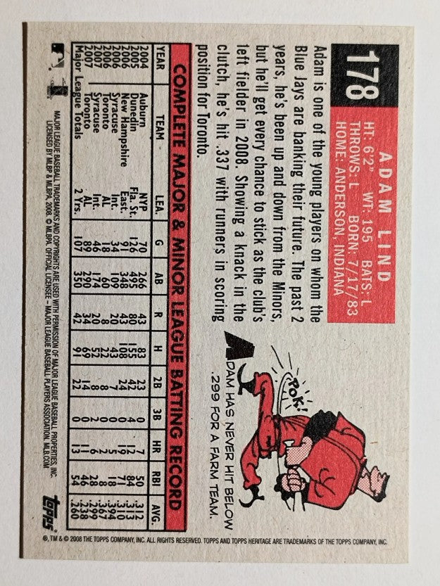 2008 Topps Heritage Black Back #178 Adam Lind