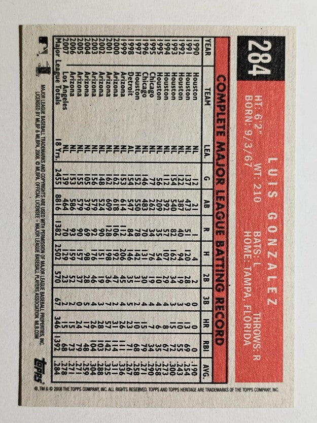 2008 Topps Heritage Black Back #284 Luis Gonzalez