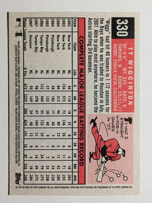 2008 Topps Heritage Black Back #330 Ty Wigginton