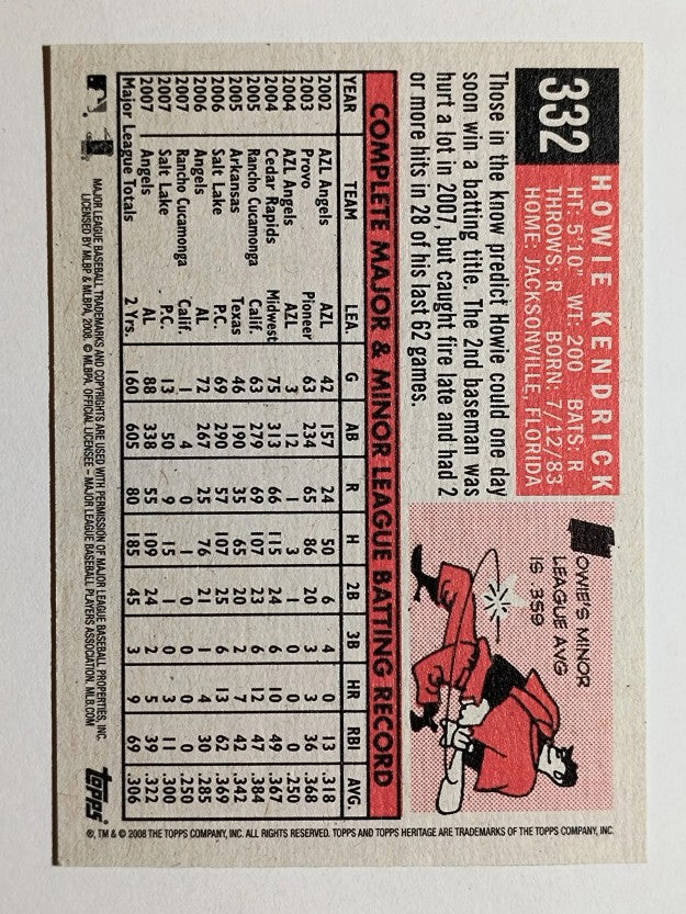 2008 Topps Heritage Black Back #332 Howie Kendrick