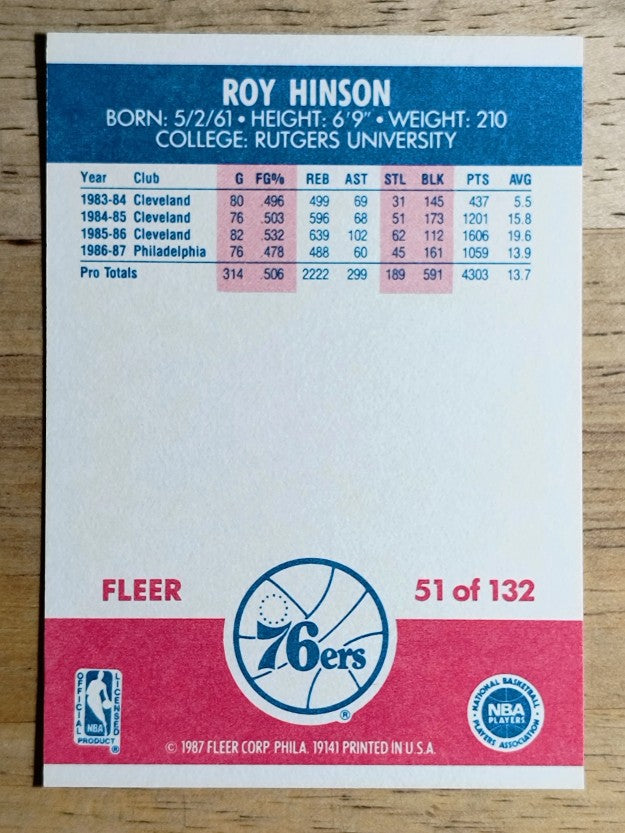 1987-88 Fleer #51 Roy Hinson