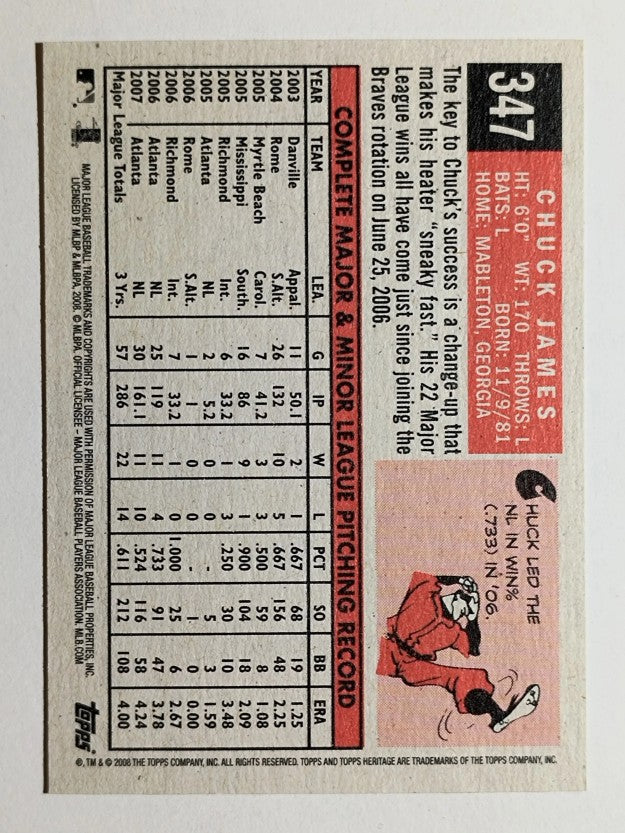 2008 Topps Heritage Black Back #347 Chuck James