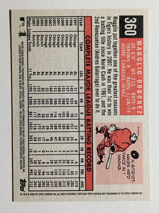 2008 Topps Heritage Black Back #360 Magglio Ordonez