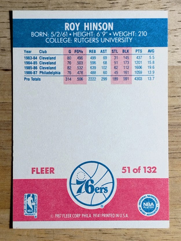 1987-88 Fleer #51 Roy Hinson
