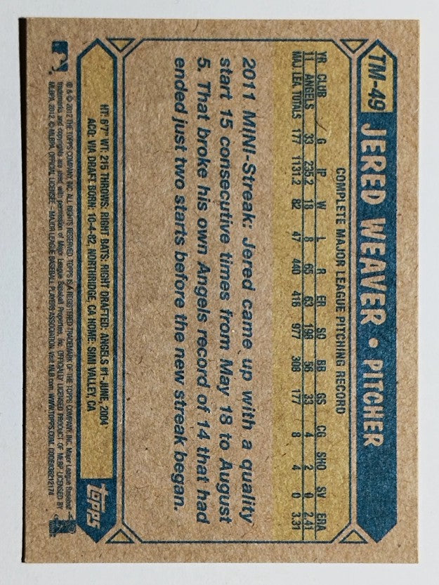 2012 Topps 1987 Topps Minis #TM49 Jered Weaver