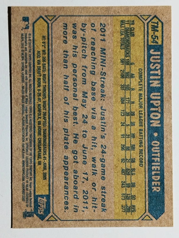 2012 Topps 1987 Topps Minis #TM54 Justin Upton