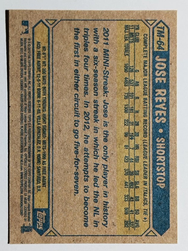 2012 Topps 1987 Topps Minis #TM64 Jose Reyes