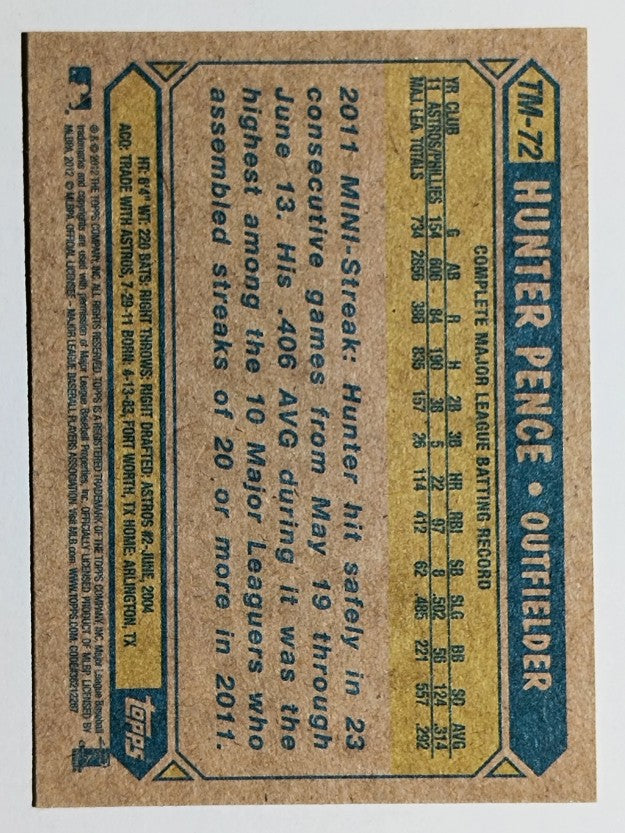 2012 Topps 1987 Topps Minis #TM72 Hunter Pence