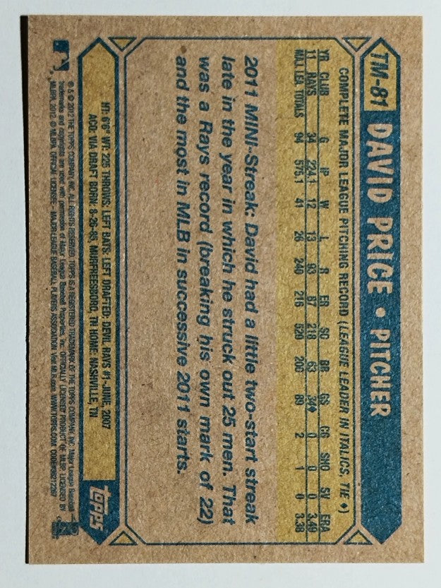 2012 Topps 1987 Topps Minis #TM81 David Price