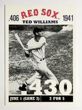 2007 Topps Williams 406 #TW15 Ted Williams