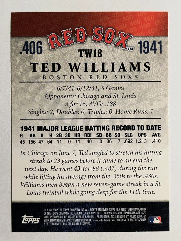 2007 Topps Williams 406 #TW18 Ted Williams