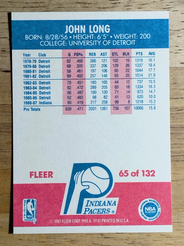 1987-88 Fleer #65 John Long