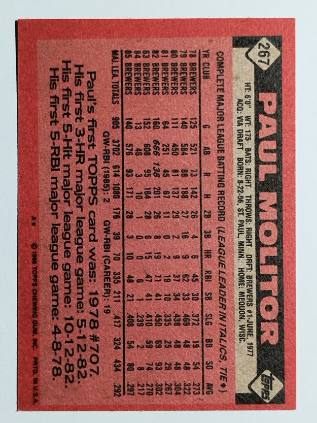 1986 Topps #267 Paul Molitor