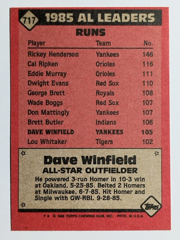 1986 Topps #717 Dave Winfield AS