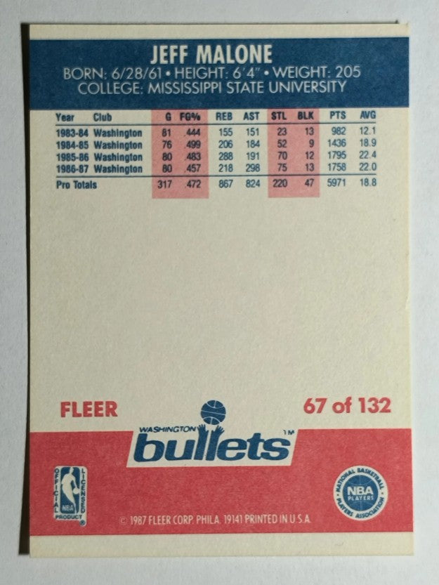 1987-88 Fleer #67 Jeff Malone