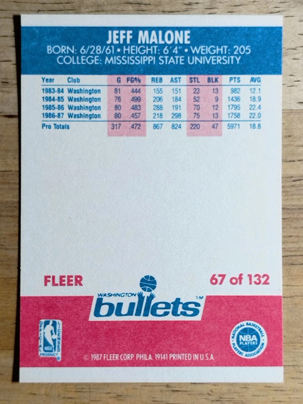 1987-88 Fleer #67 Jeff Malone