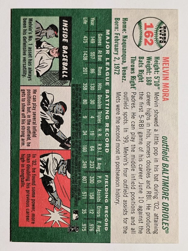 2003 Topps Heritage #162 Melvin Mora