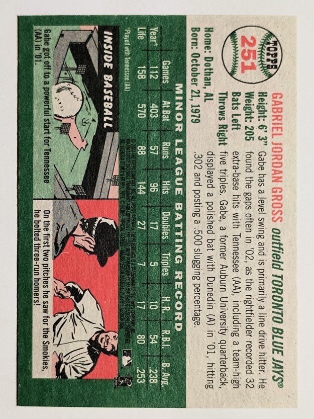 2003 Topps Heritage #251 Gabe Gross