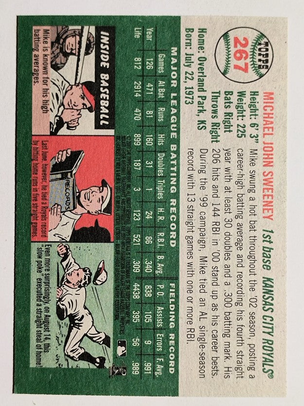 2003 Topps Heritage #267 Mike Sweeney