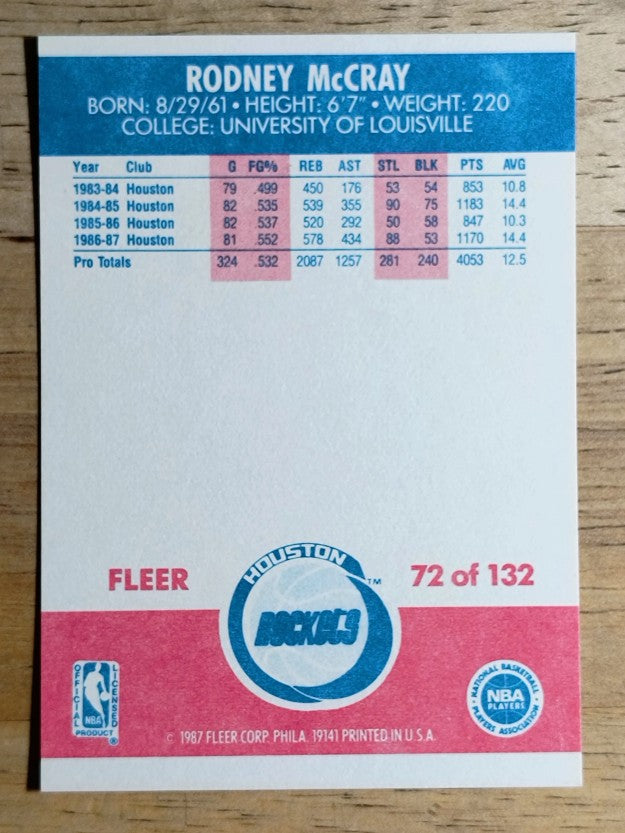 1987-88 Fleer #72 Rodney McCray