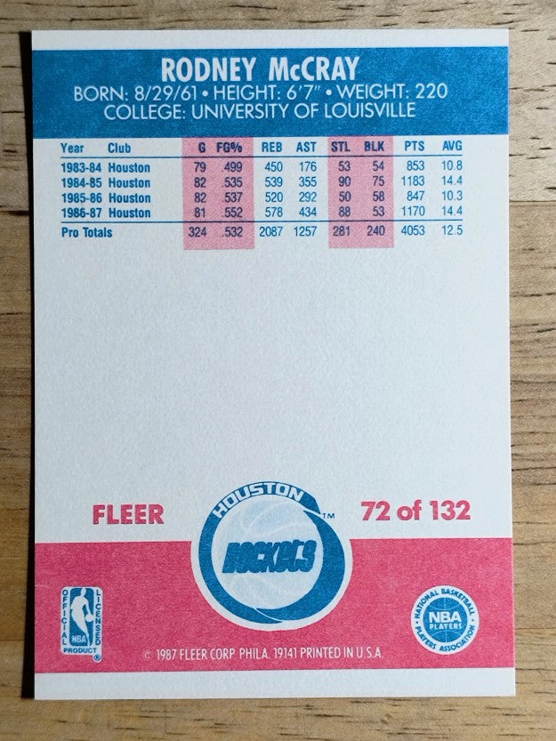 1987-88 Fleer #72 Rodney McCray
