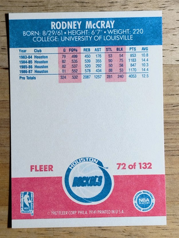 1987-88 Fleer #72 Rodney McCray