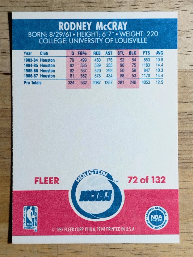 1987-88 Fleer #72 Rodney McCray