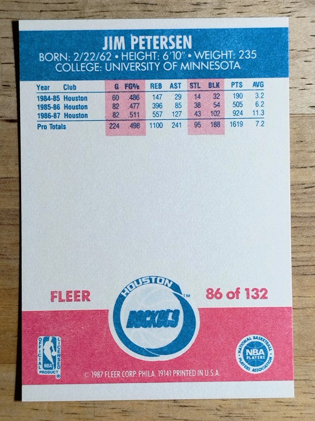 1987-88 Fleer #86 Jim Petersen