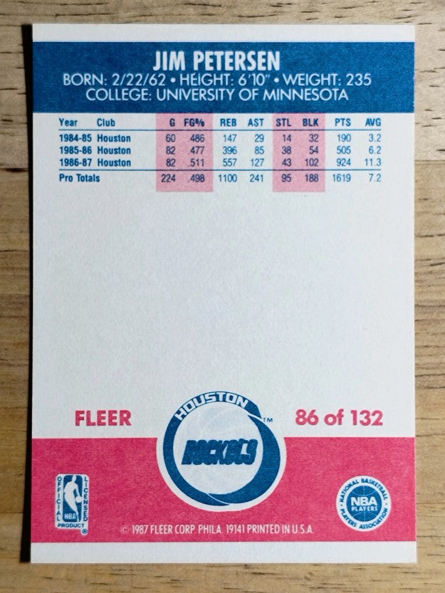 1987-88 Fleer #86 Jim Petersen