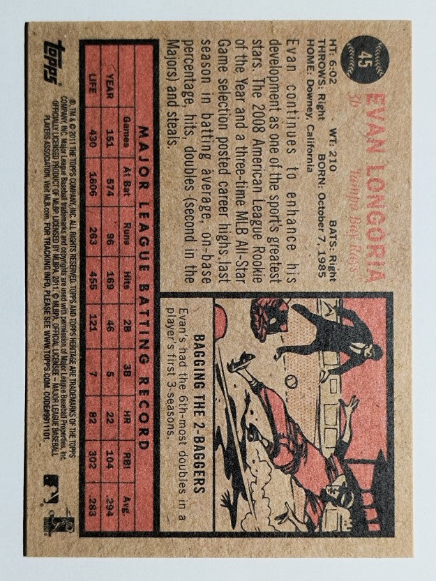 2011 Topps Heritage #45 Evan Longoria