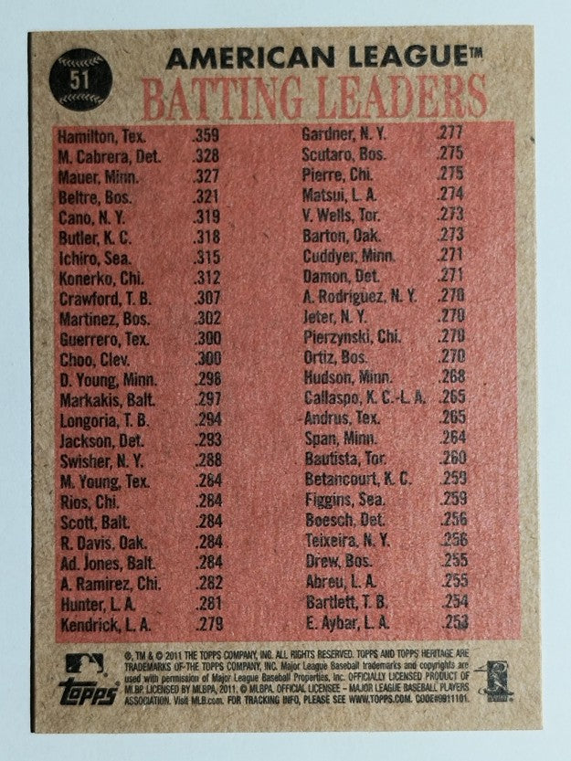 2011 Topps Heritage #51 Josh Hamilton/Miguel Cabrera/Joe Mauer/Adrian Beltre