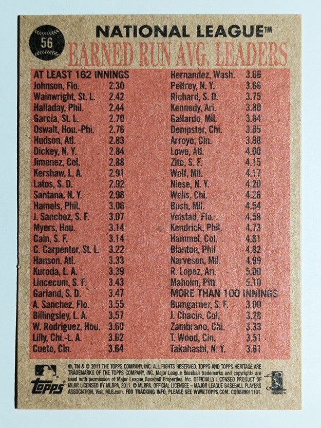2011 Topps Heritage #56 Josh Johnson/Adam Wainwright/Roy Halladay/Jaime Garcia