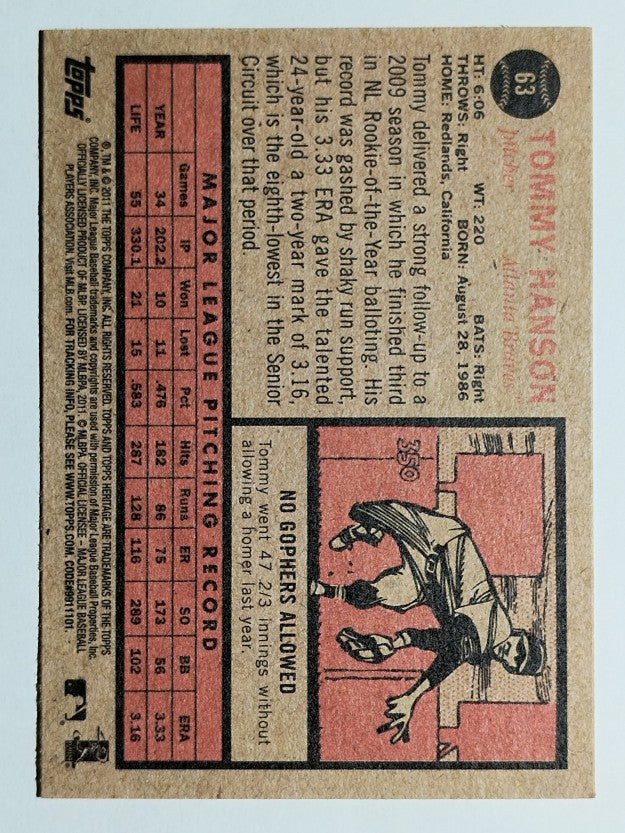 2011 Topps Heritage #63 Tommy Hanson